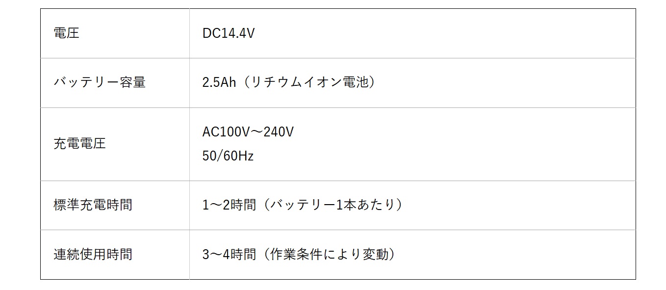 EPT商品説明