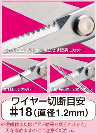 クラフトチョキプリザ　ワイヤー切断目安