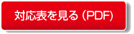 HB廃番対応表PDF