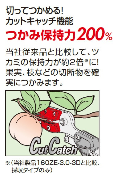 ツカミ保持力2倍