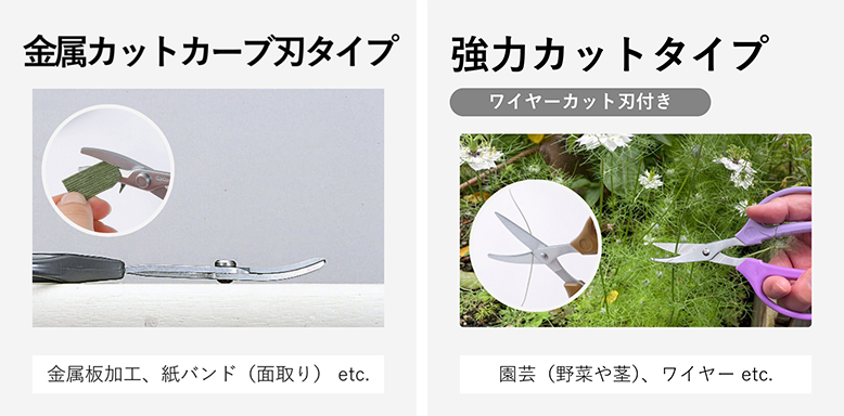 金属カットカーブ刃タイプ、強力カットタイプ