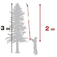 高枝切りばさみは全長+1mくらい届く