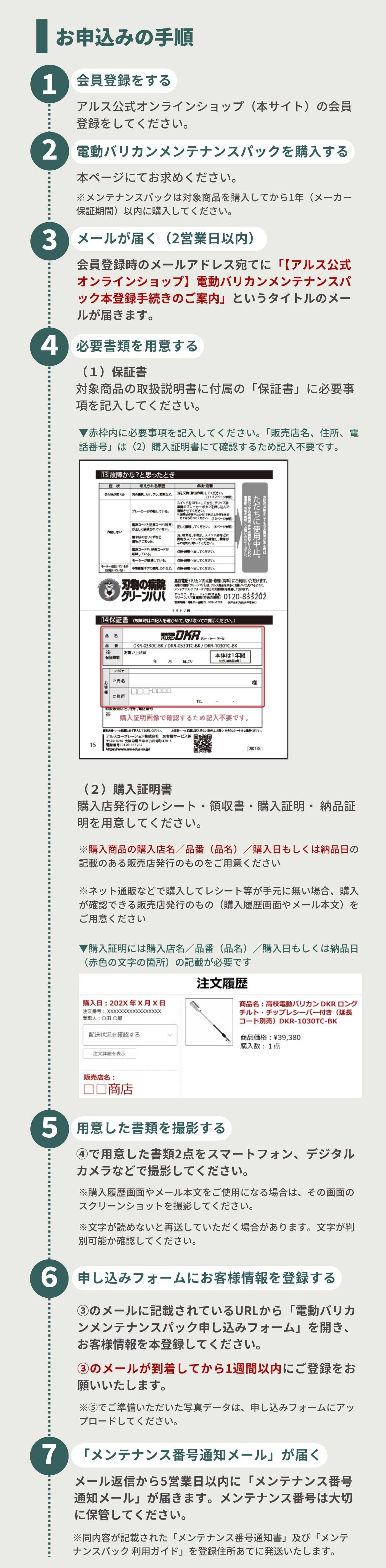 お申し込みの手順