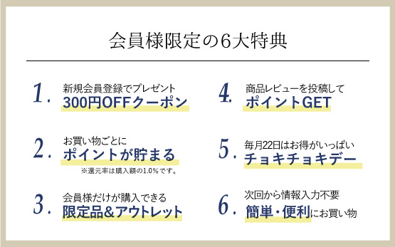 会員特典の説明画像