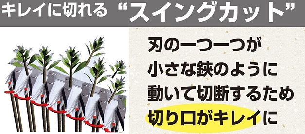 スイングカット方式について