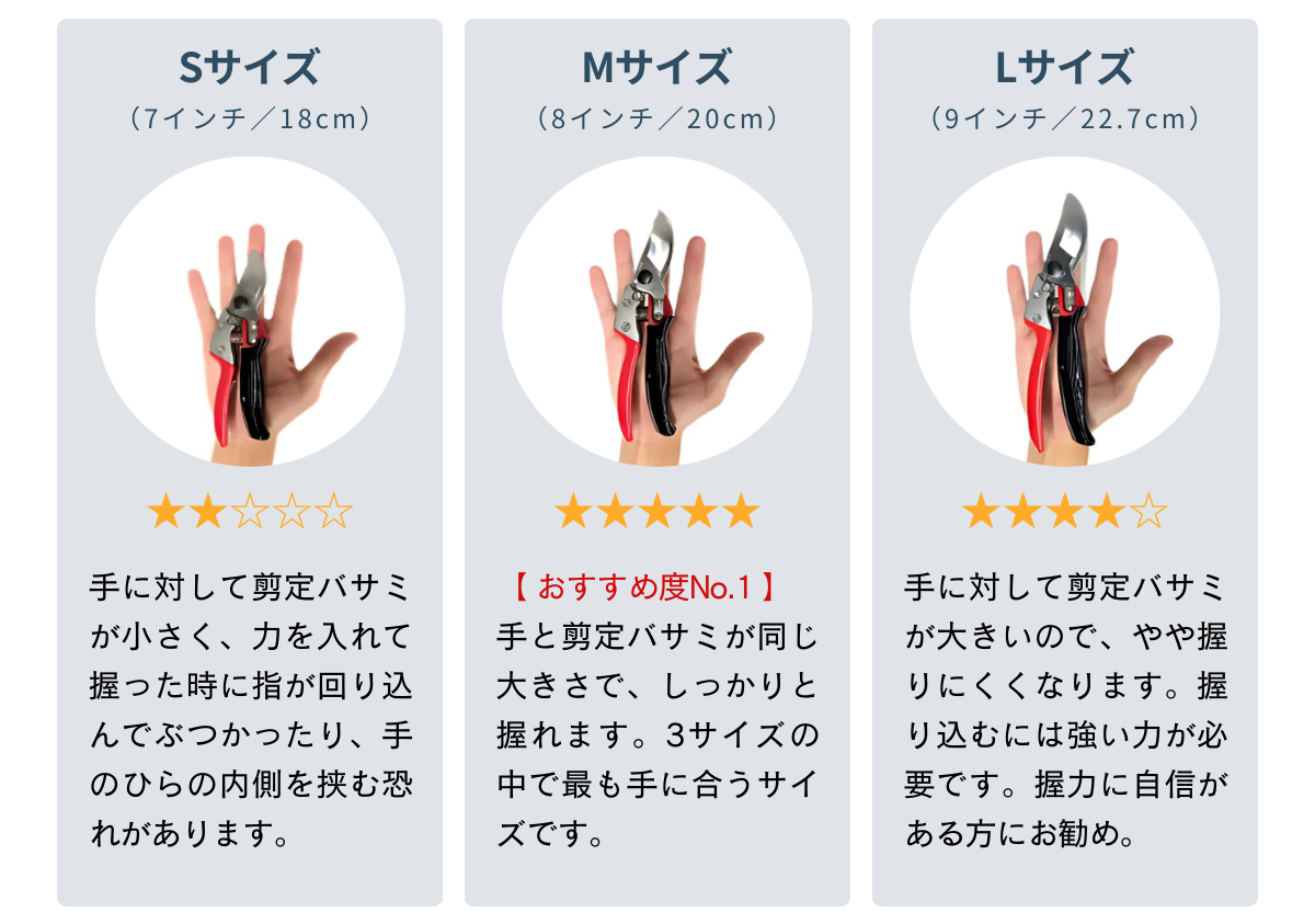 手長20cmの方の場合