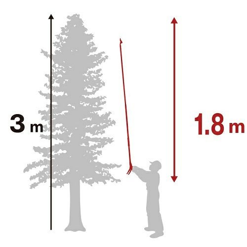 カーボン樹脂採用