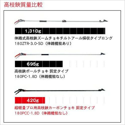 アルス 超軽量プロ用高枝鋏 カーボンチョキ 剪定タイプ 180PCC-1.8D