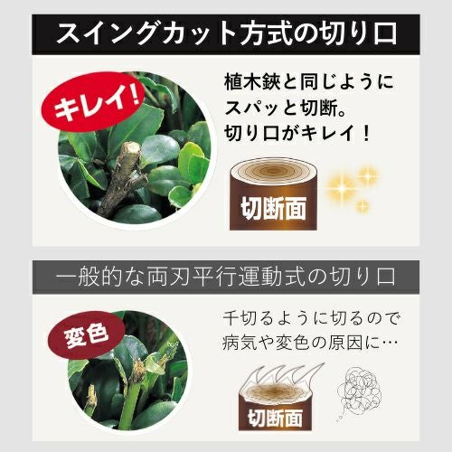 ハイパワー造園バリカンカルゼ コンパクト DKC-0025-R｜アルス《公式