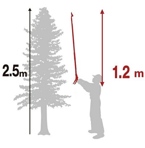 カーボン樹脂採用