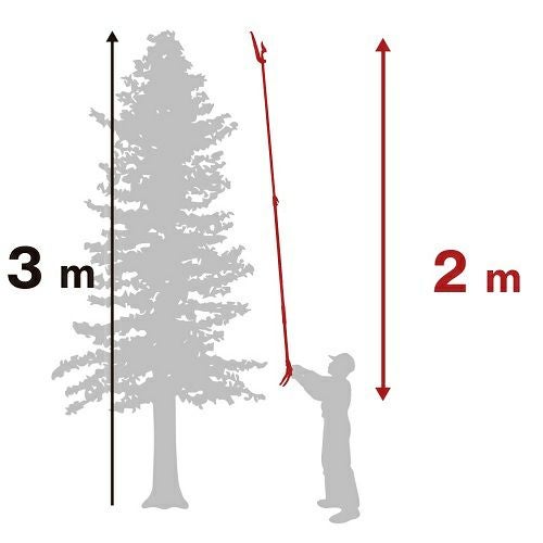 軽量伸縮式高枝鋏ズームチョキエコノ採収タイプ2m商品紹介